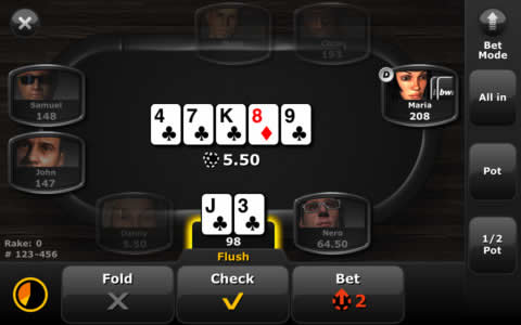 Bwin Sit and Go tournaments