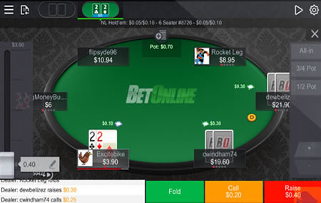 BetOnline Poker Tables